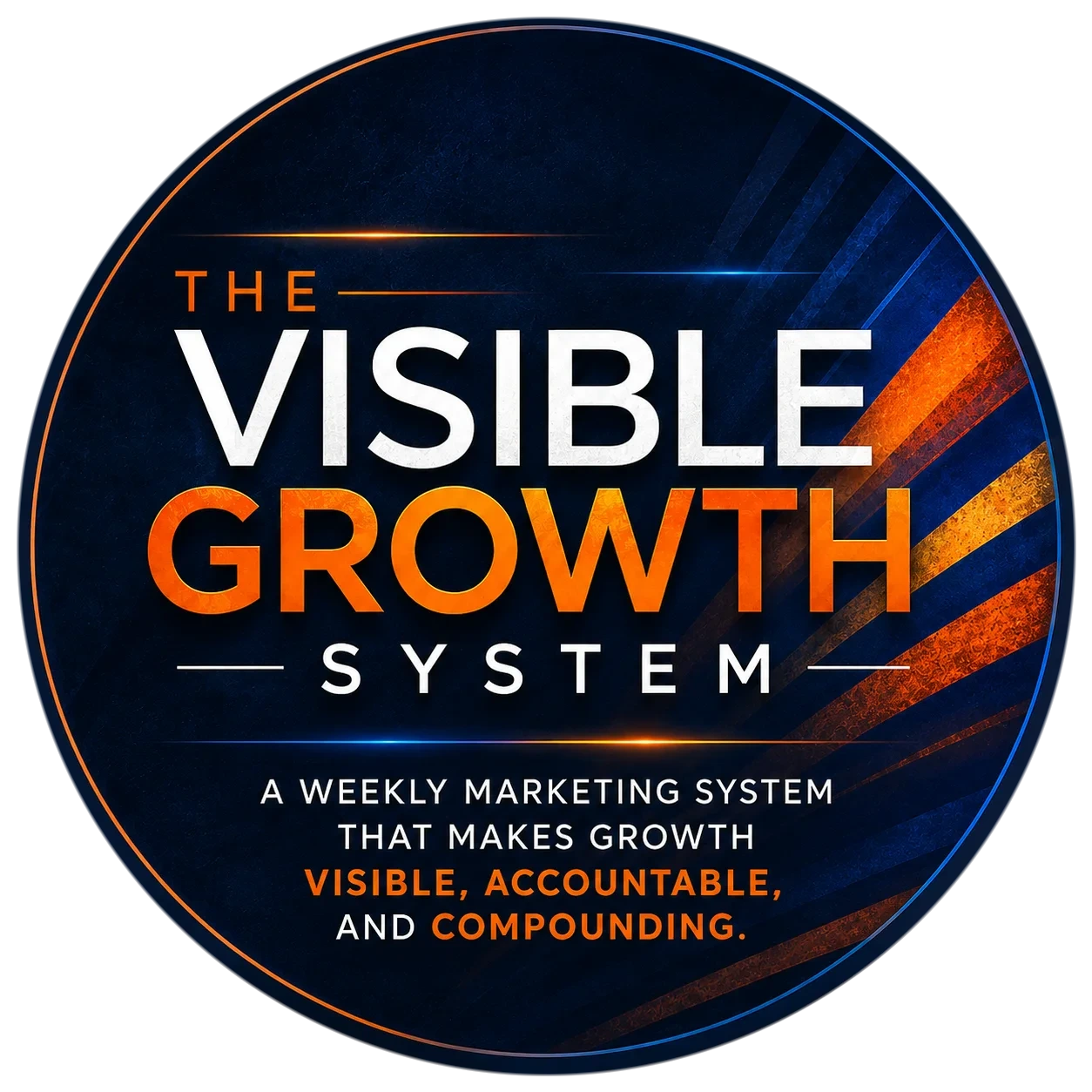 The Visible Growth System — a weekly marketing system that makes growth visible, accountable, and compounding